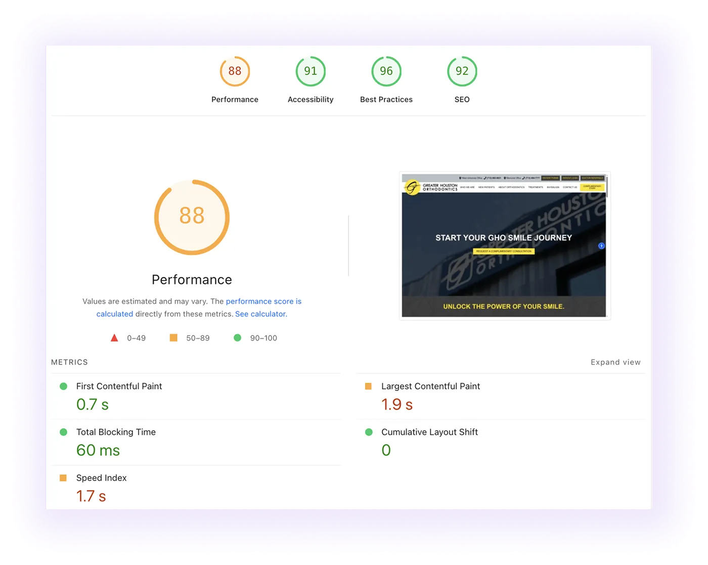 performance score and core web vitals of an orthodontic company website