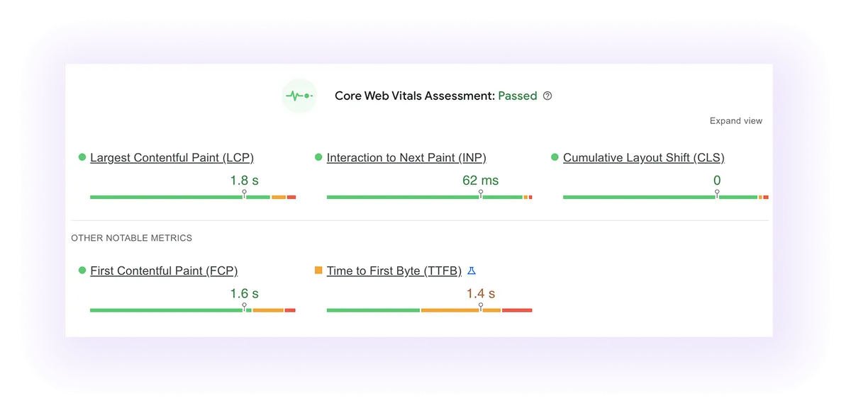 Core Web Vitals assessment passes result for a plastic surgeons' website
