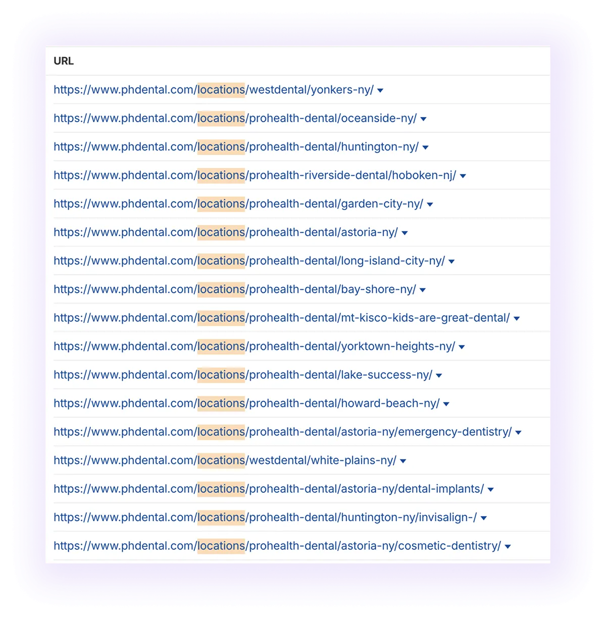 optimized URL structure for location pages in a national dental website
