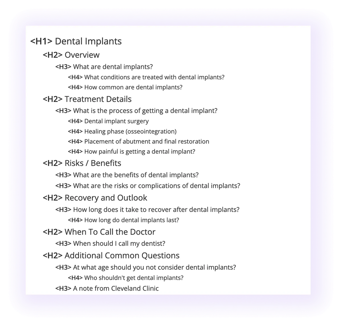 blog post heading structure in a dental website blog