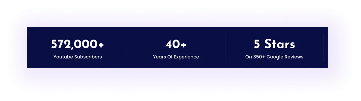 numerical experience block on a chiropractor's website