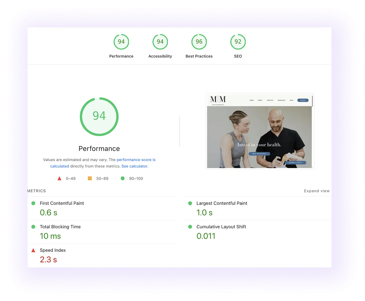 performance score and core web vitals of a orthopedic website