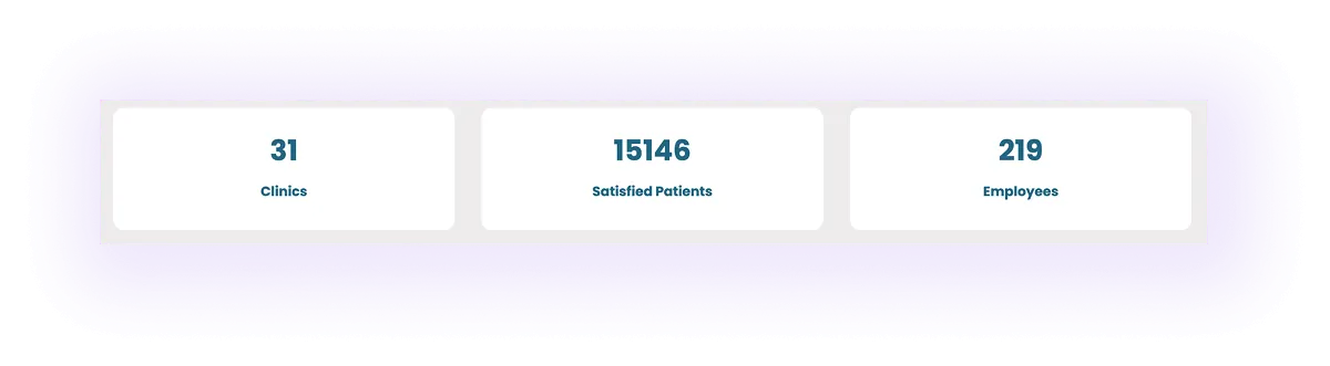 experience metrics block on a physiotherapy website