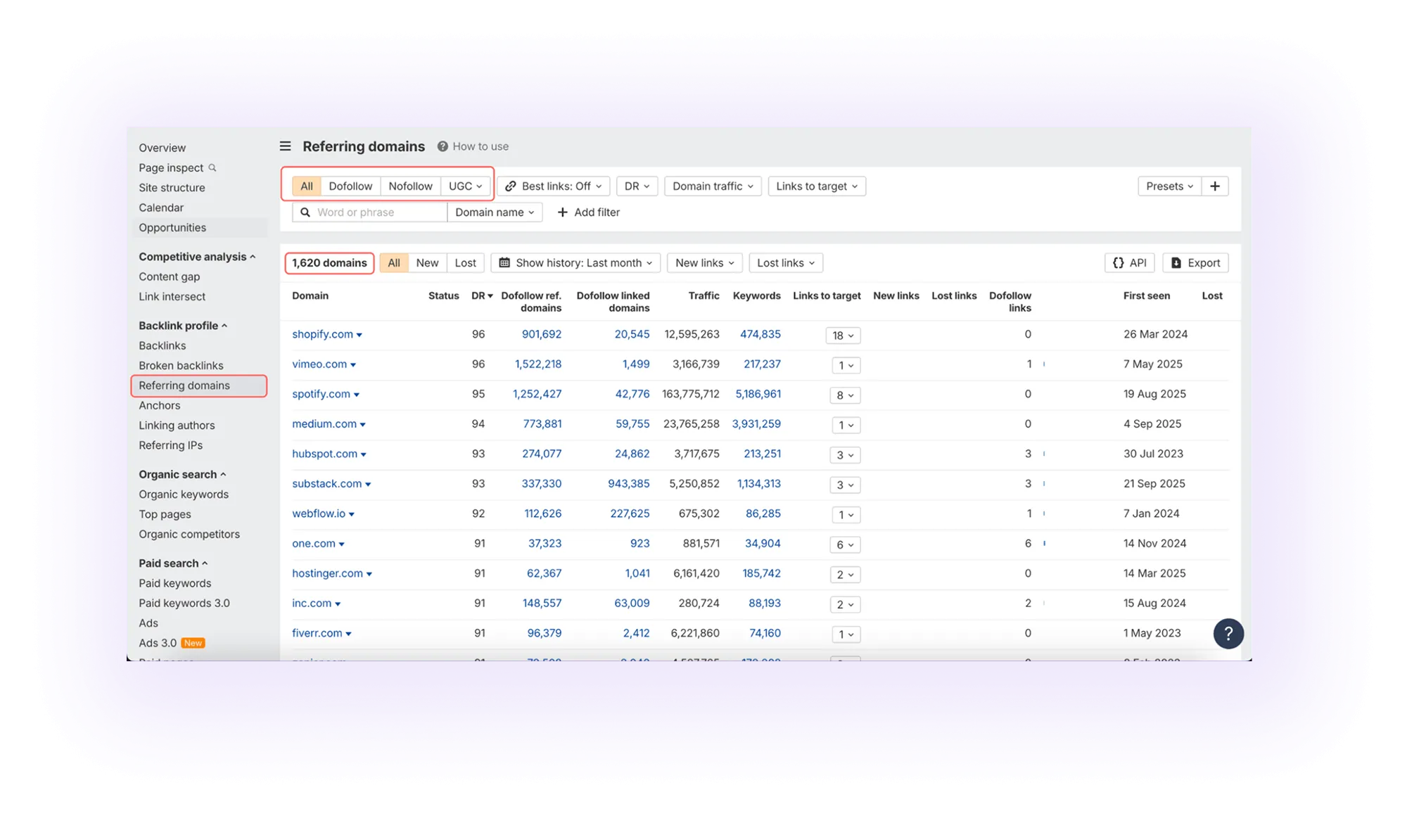  Review Referring Domains