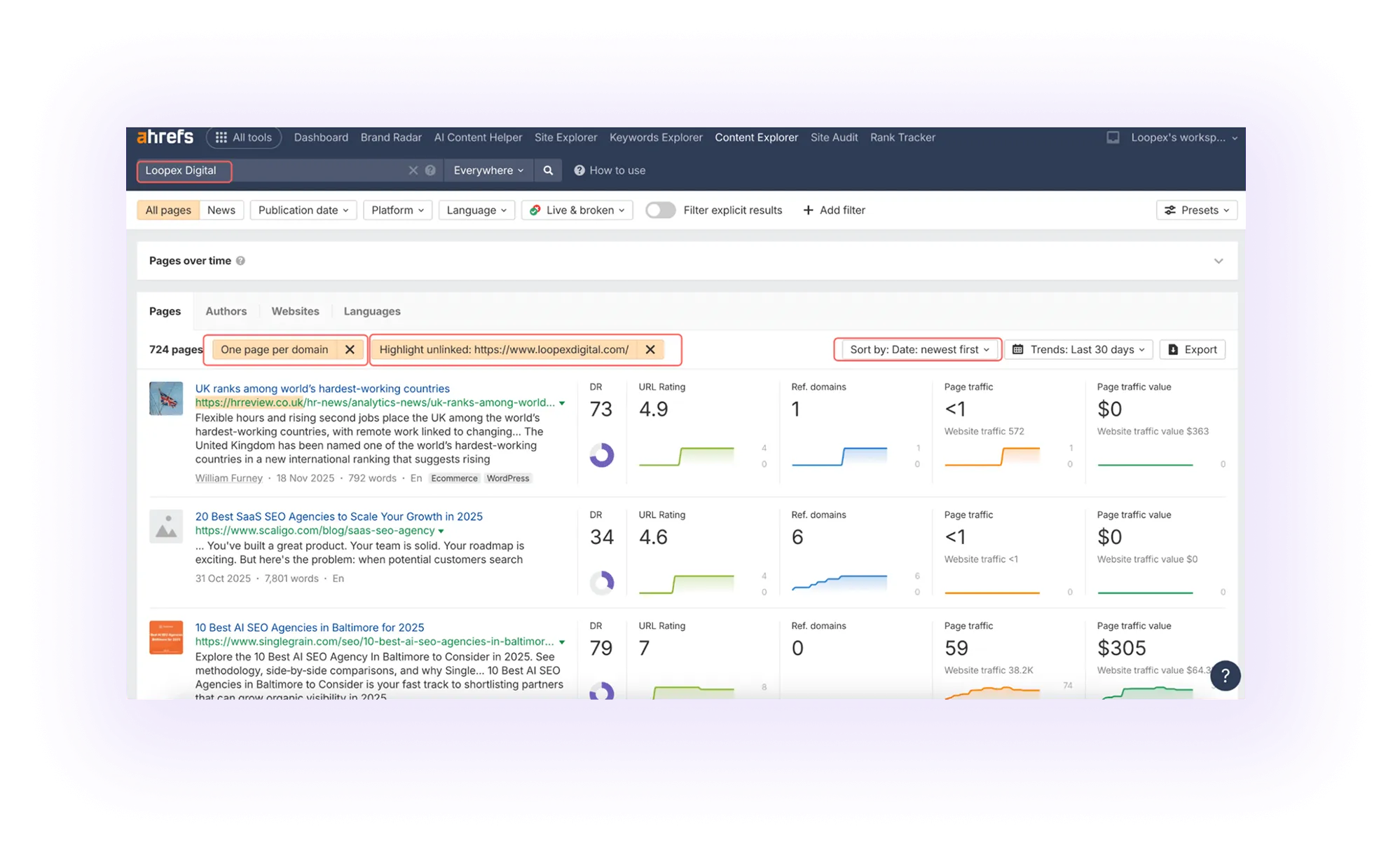 Use "unlinked" filter for Off-site SEO