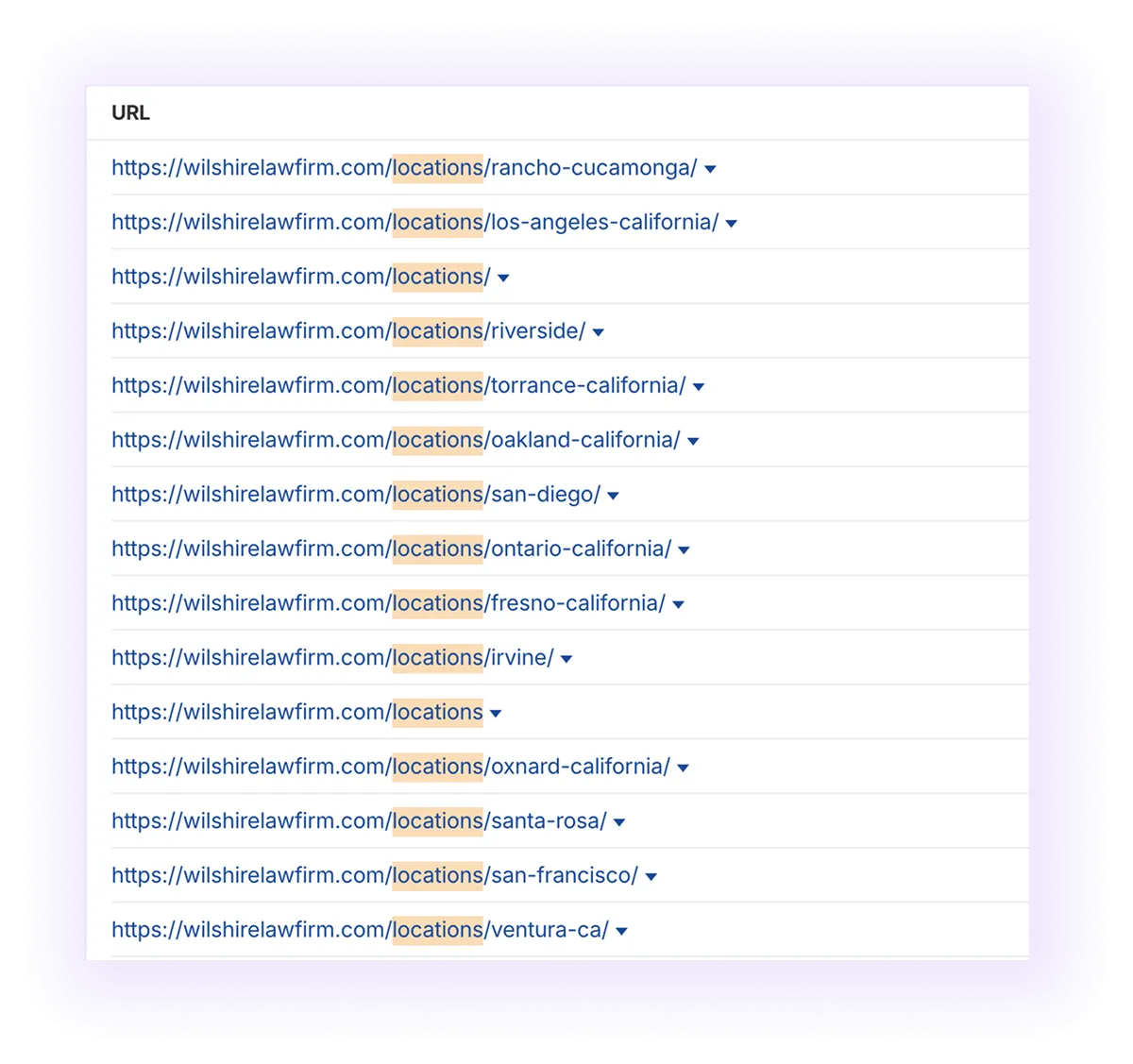 optimized URL structure for location pages in a national law firm website