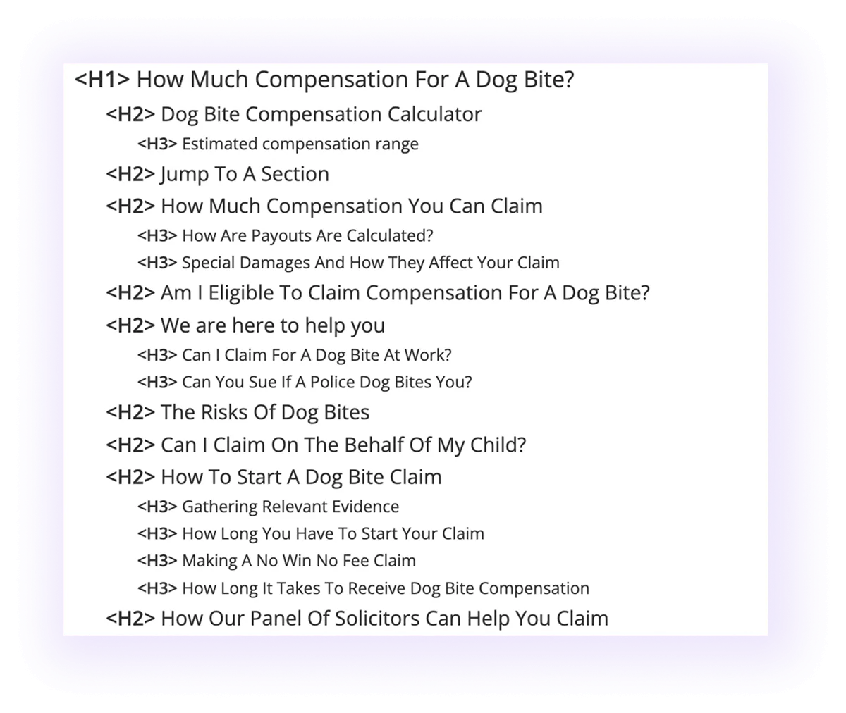blog post heading structure in a dog bite compensation blog, on a law firm website