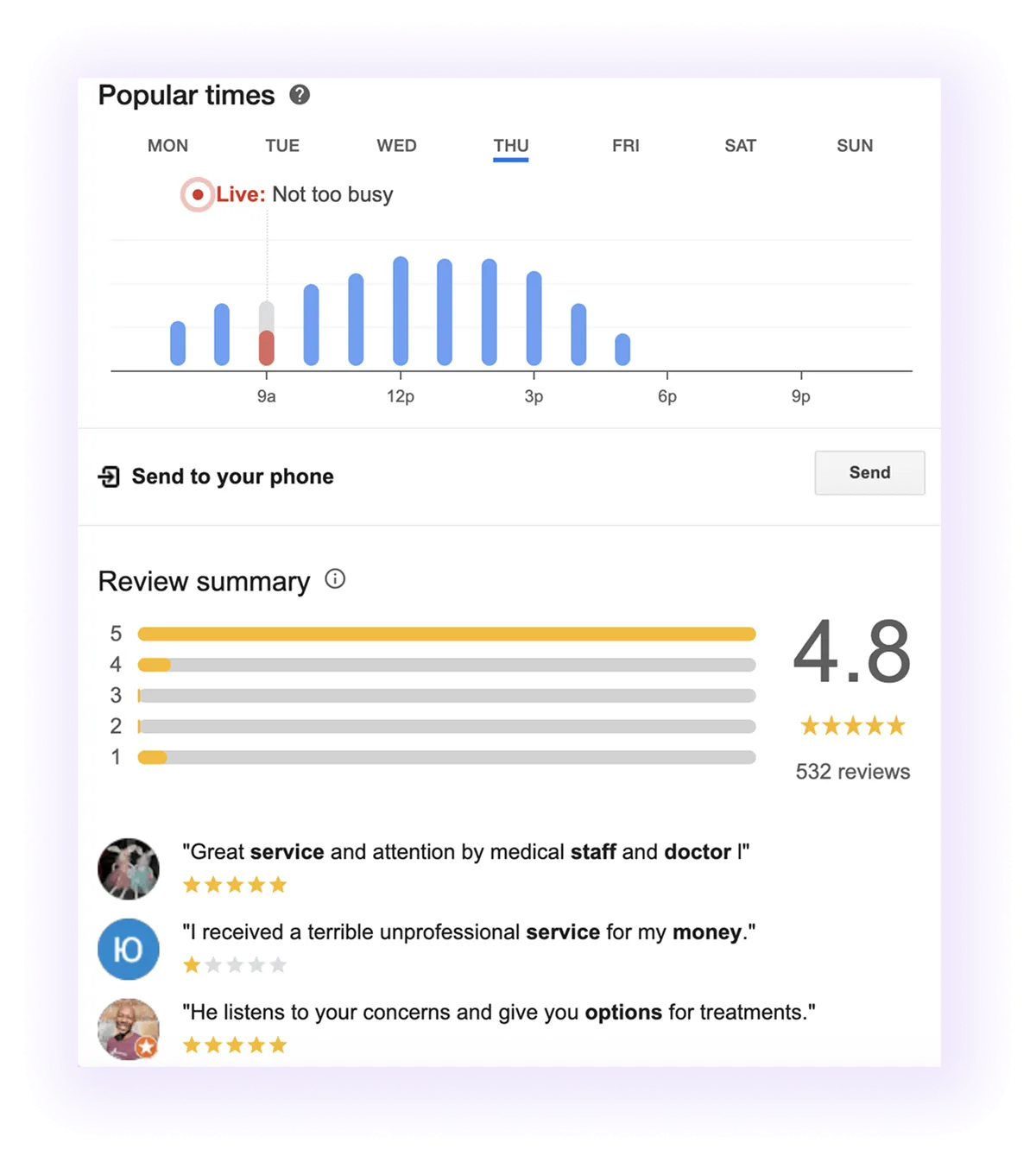 reviews and popular times sections example for a surgeon GMB listing