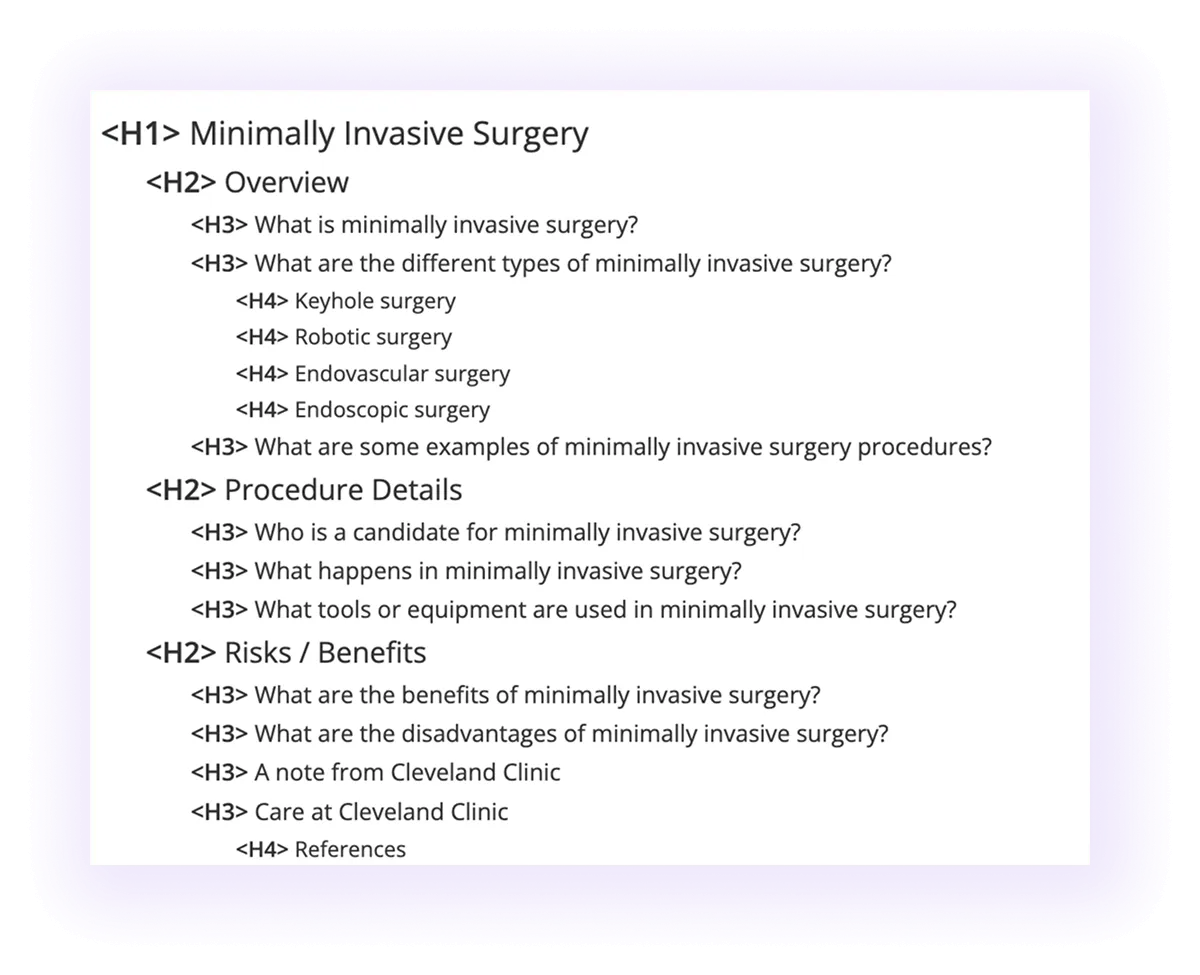 blog post heading structure in a surgeon website blog