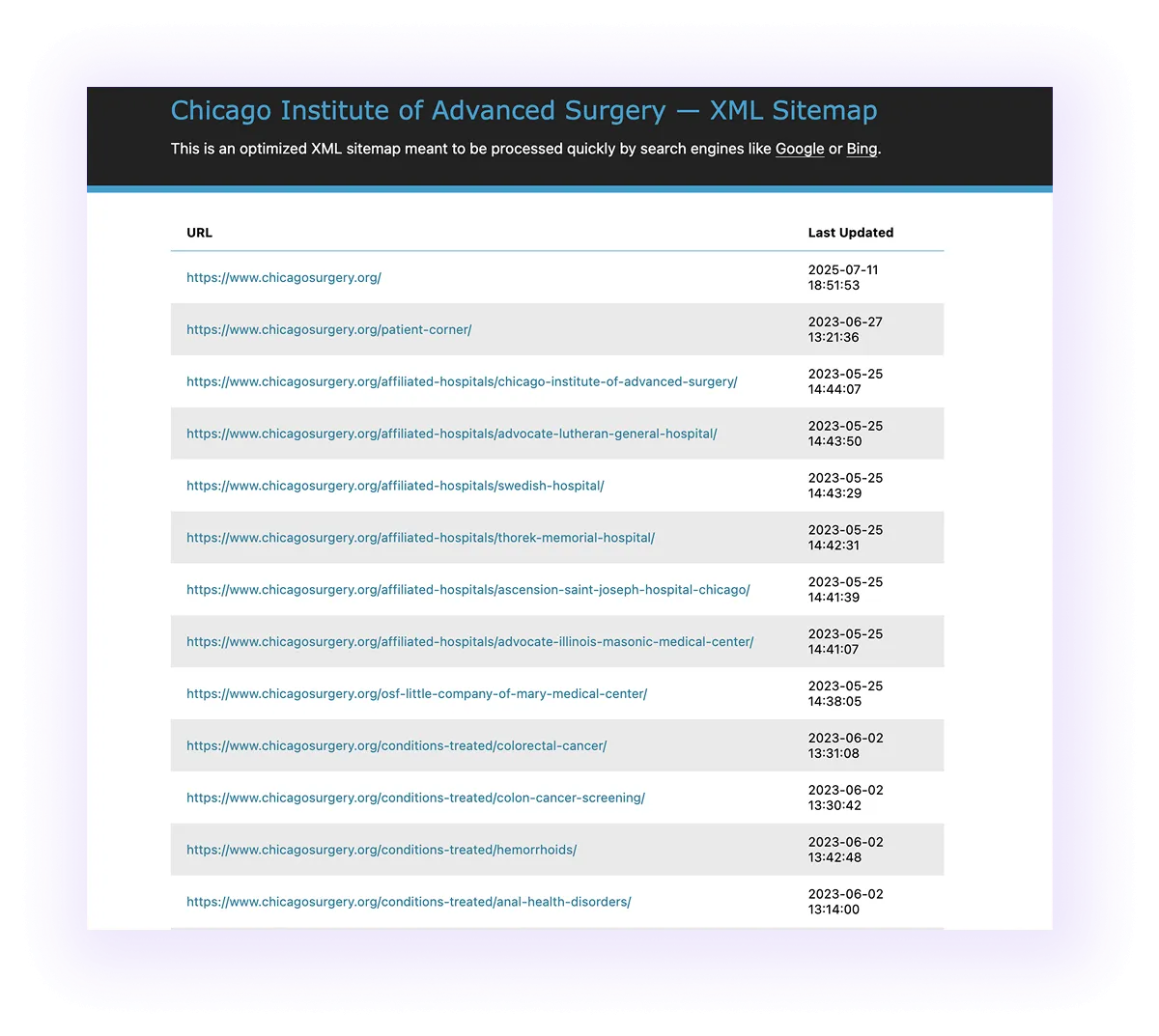 example of an optimized XML sitemap for surgeon website