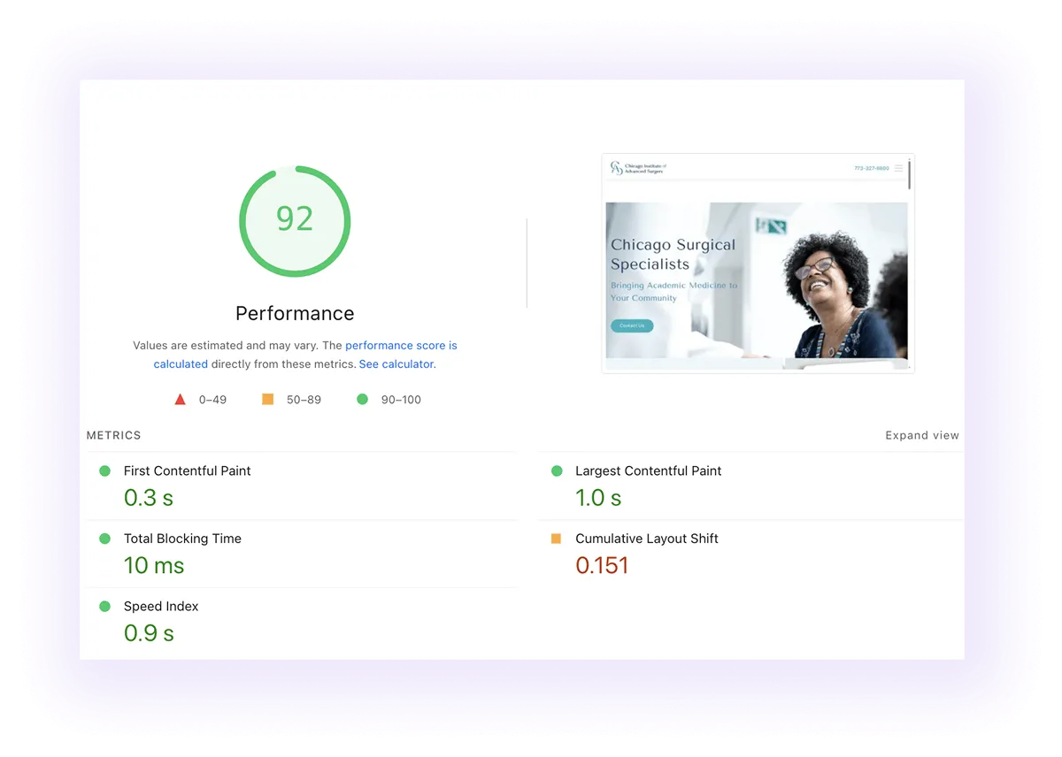 performance score and core web vitals of surgeon website