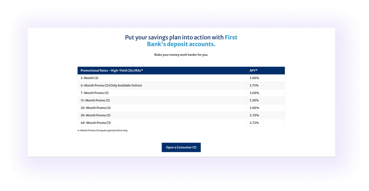 rates page example on a banking website