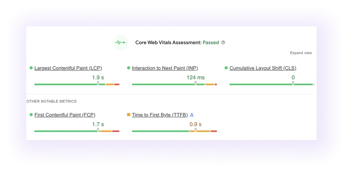 core web vitals of bank website