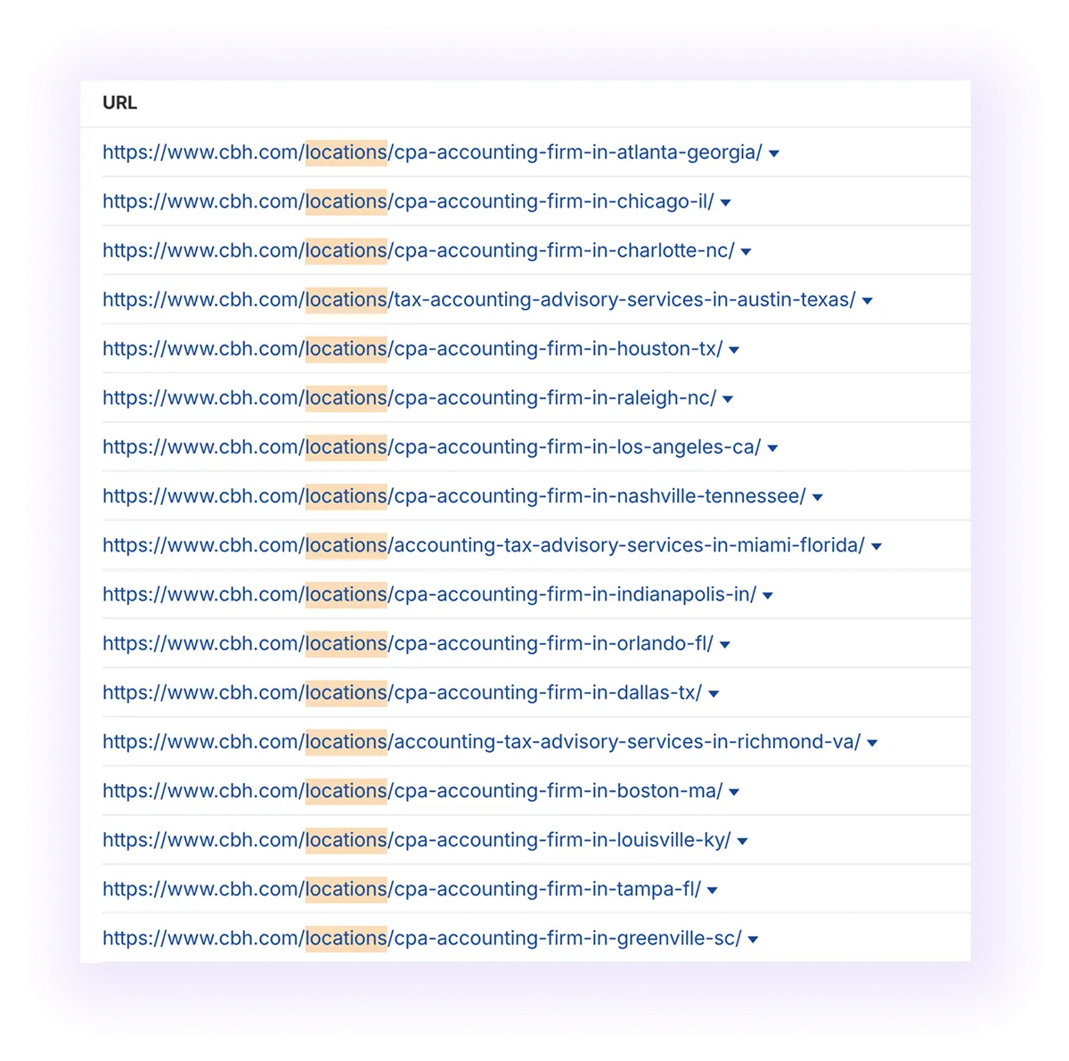 optimized URL structure for location pages in a national accounting business website