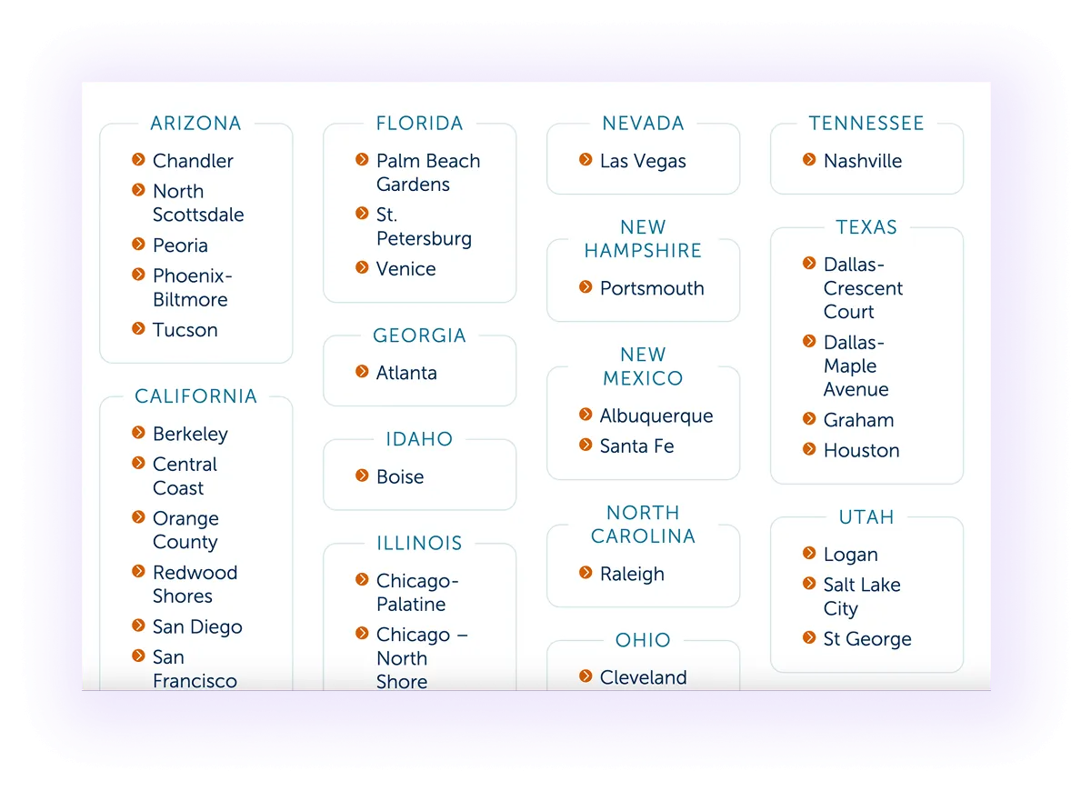 Location hub page with all areas serviced on a financial advisor website