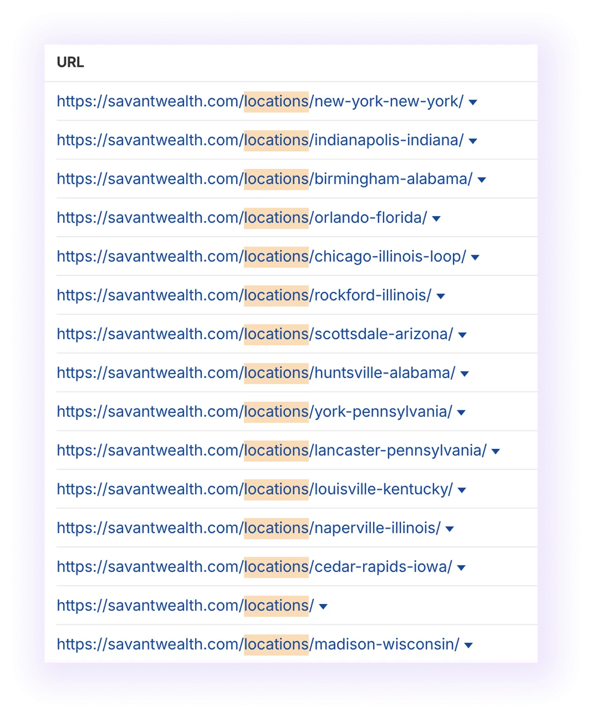 optimized URL structure for location pages in a national financial advising business website