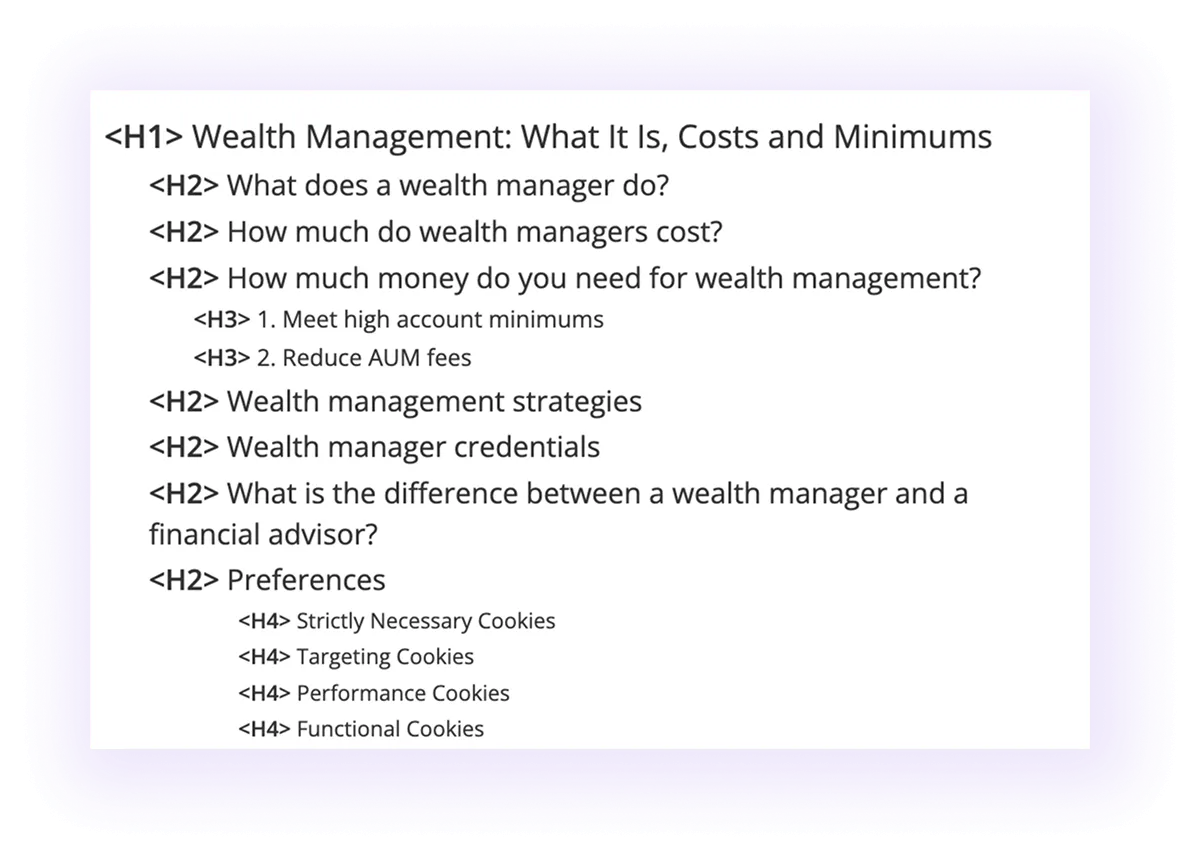 blog post heading structure in a blog on wealth management