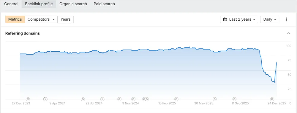 Coverage from healthcare trades, business outlets, and diversity-focused media.