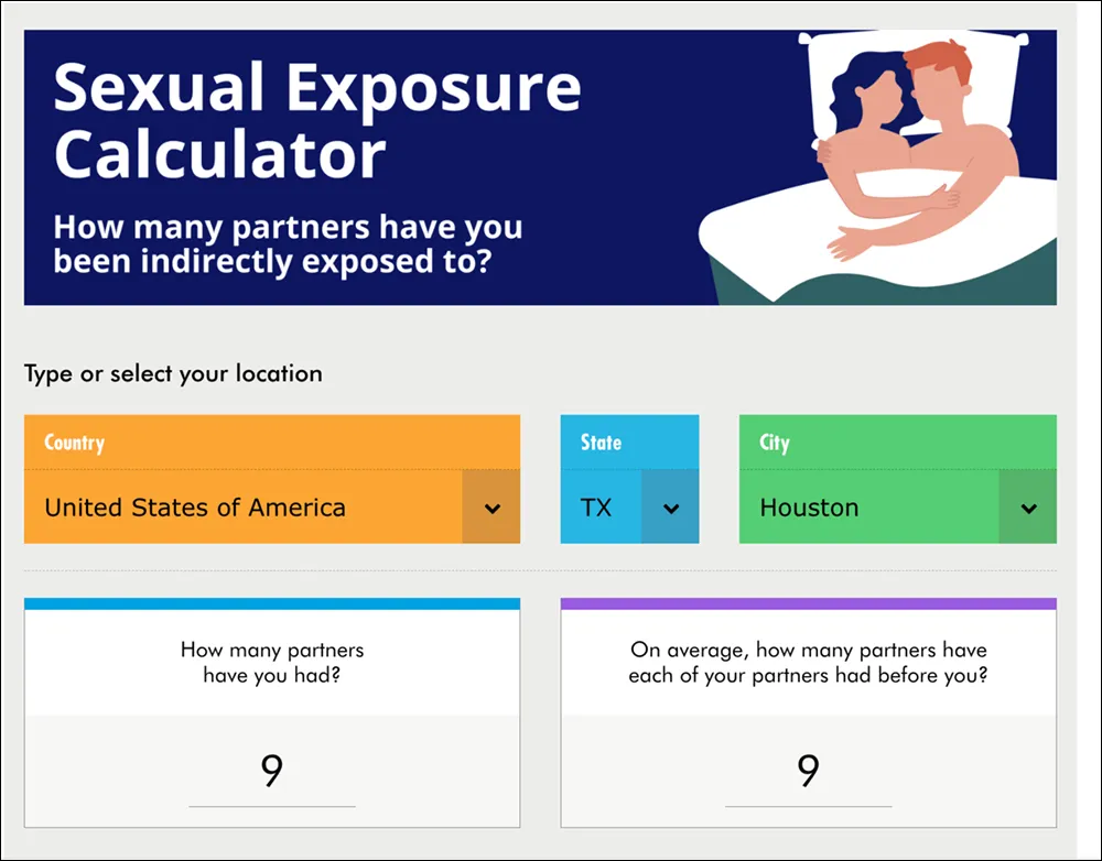 Zava Sexual Exposure Calculator