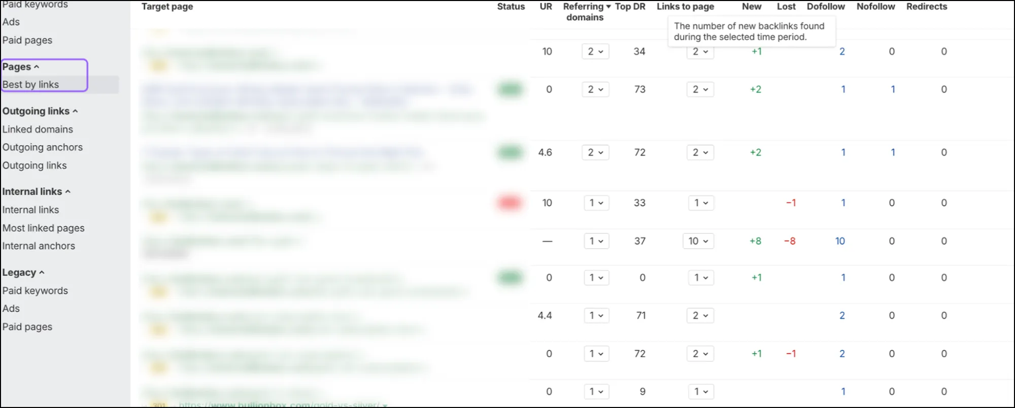 content performance tracking for adult digital pr campaigns