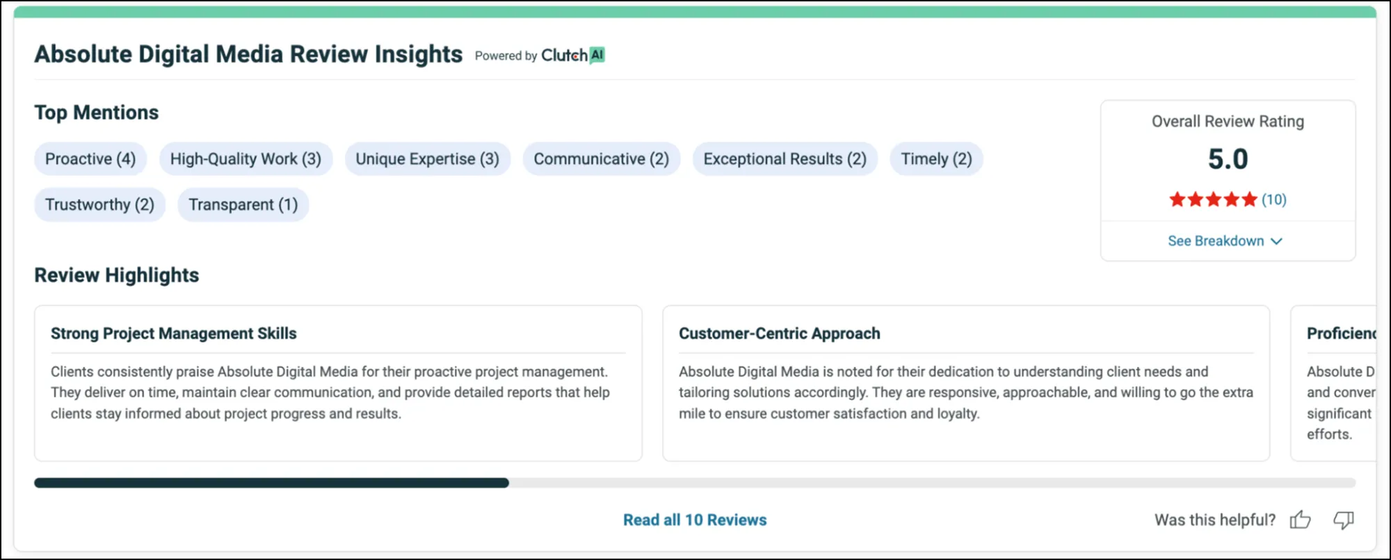 Why Clients Choose Absolute Digital