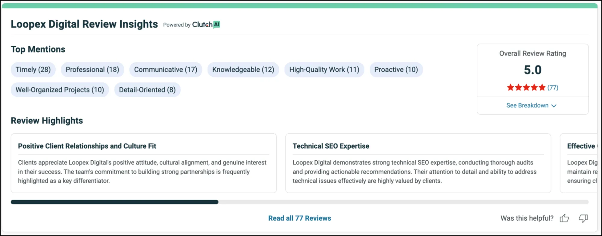 Why Clients Choose Loopex Digital