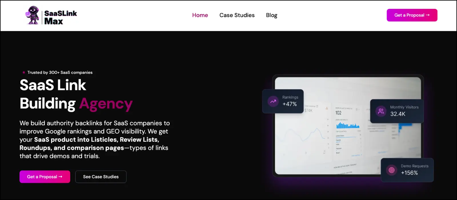 SaaSLink Max - one of the Best B2B SaaS SEO Agencies 