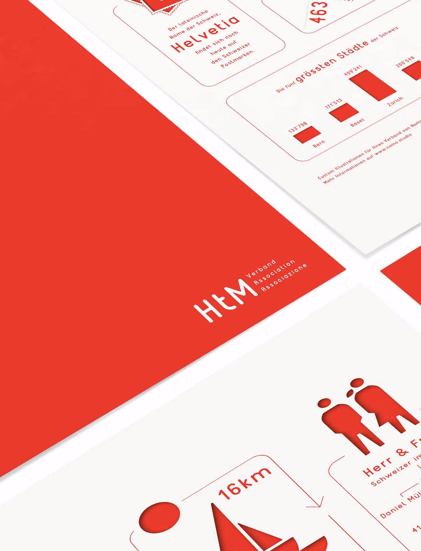 Design Jahresbericht Schweizer Verband