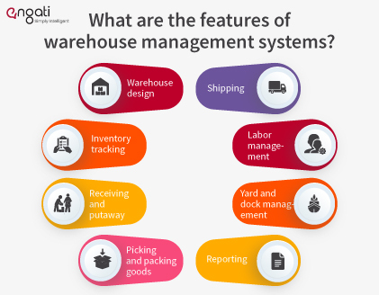 What are the features of warehouse management systems?