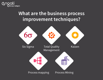 What are the business process improvement techniques?