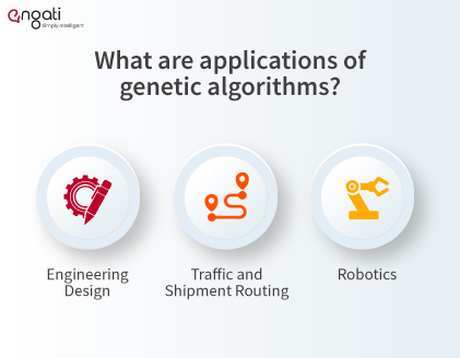 what-are-the-application-of-genetic-algorithm