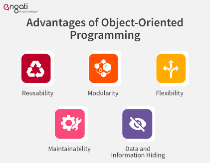 Advantages of Object-Oriented Programming