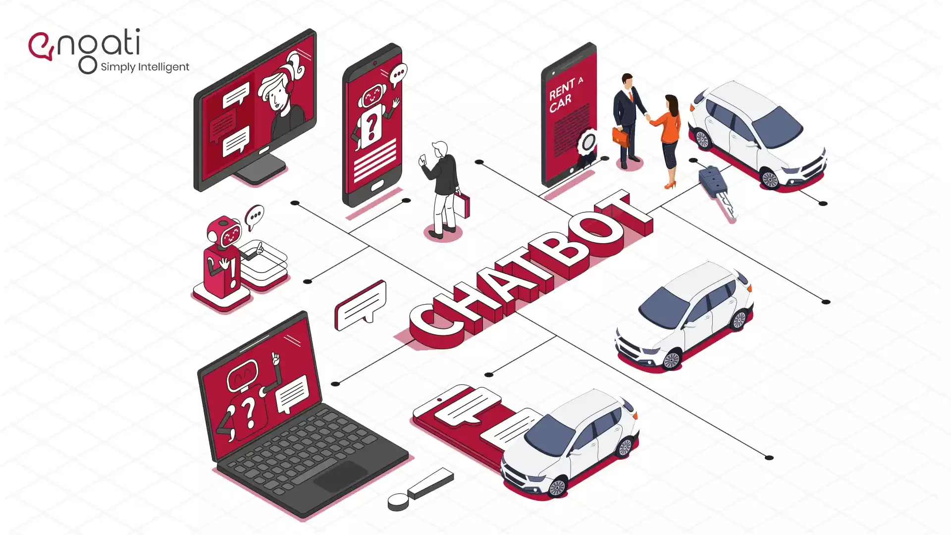 Automotive chatbot workflow illustration
