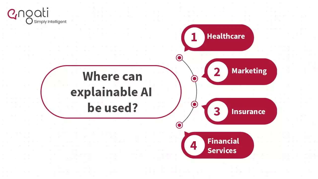 Where can explainable AI be used?