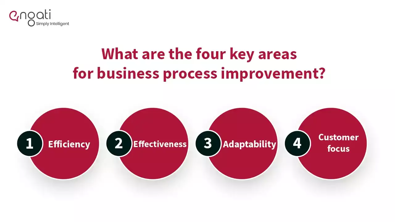 4-key-areas-of-improvement