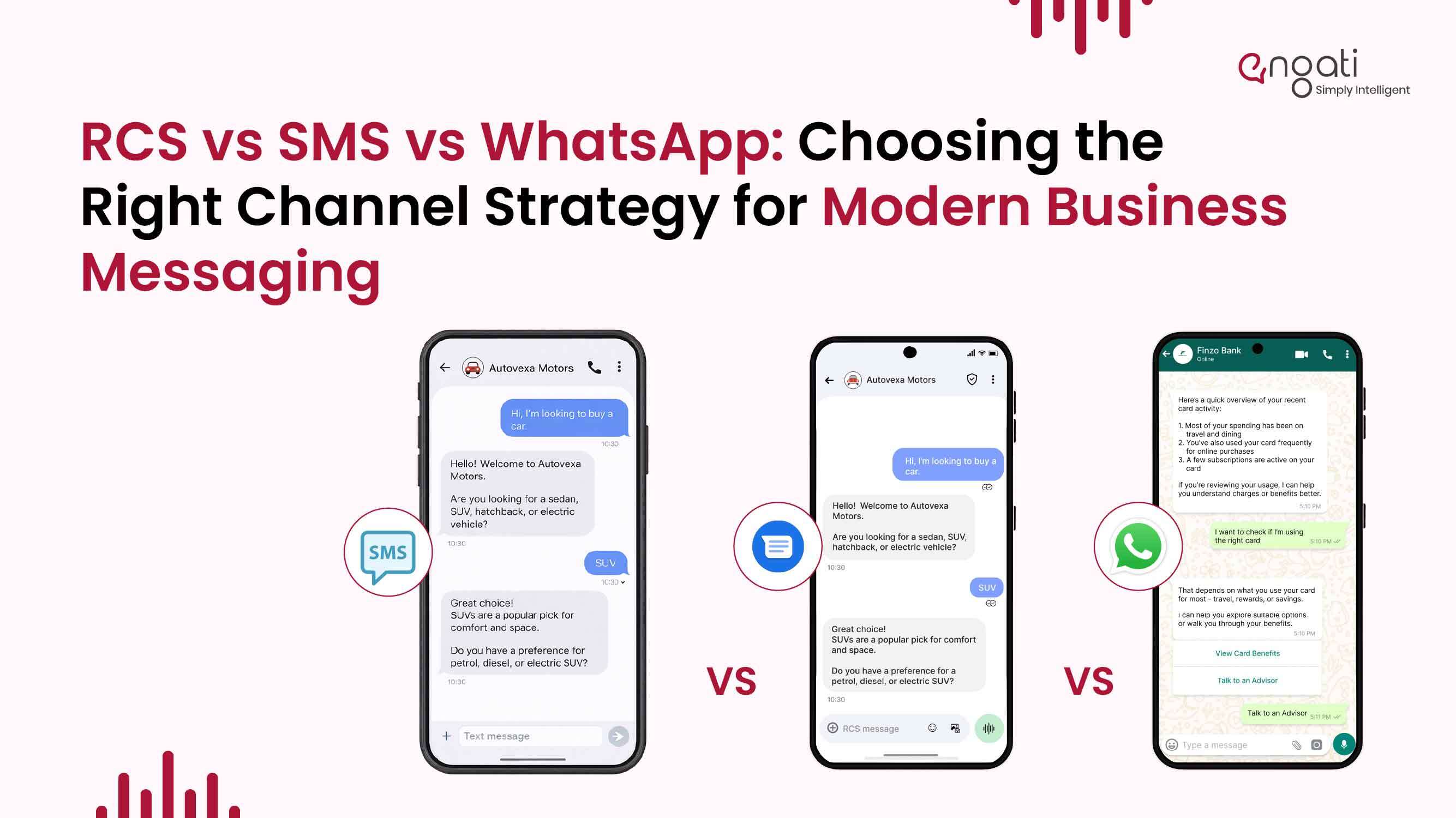 RCS vs SMS vs WhatsApp comparison showing features, use cases, and business messaging strategy for customer engagement and conversions