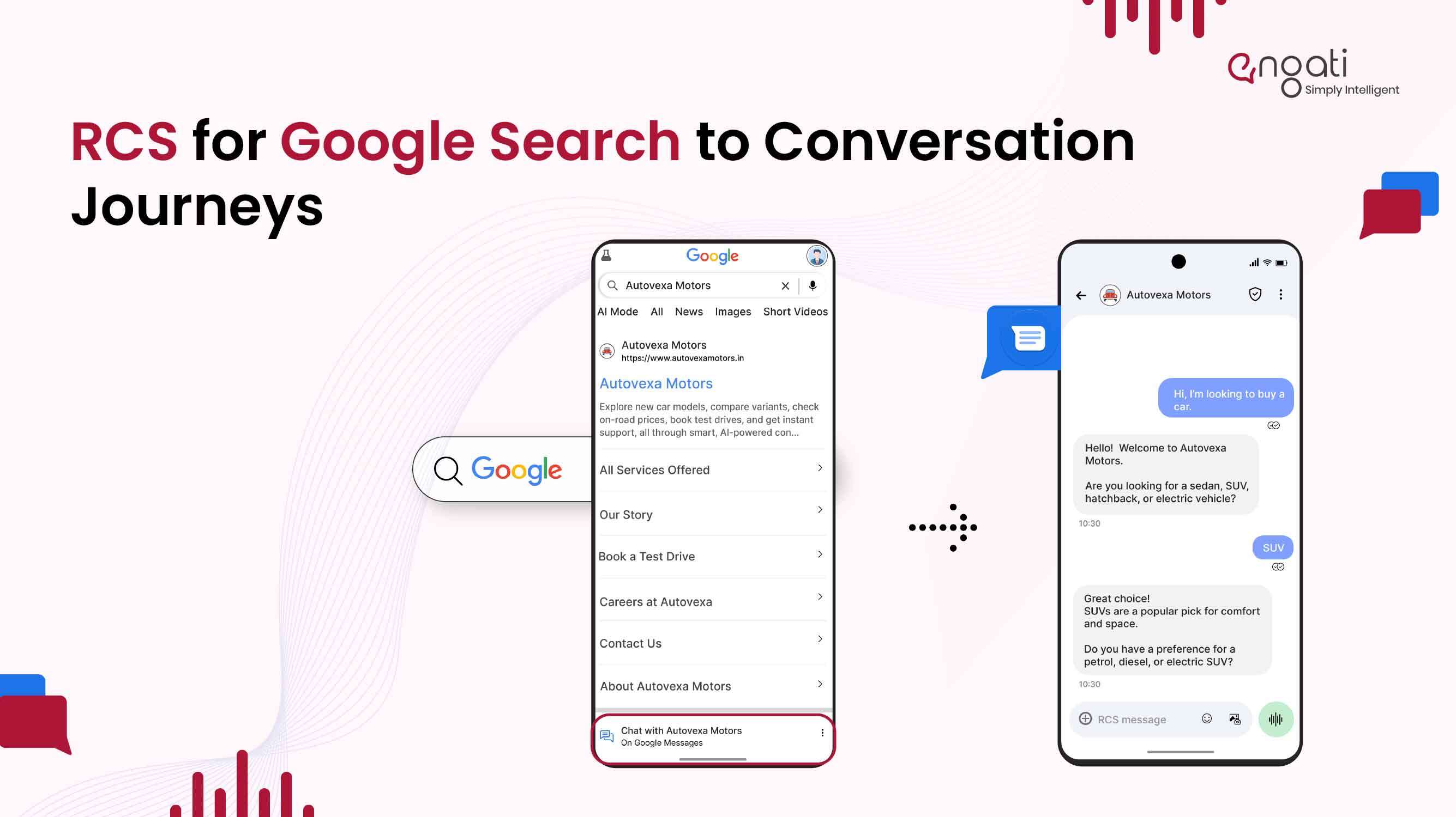High-intent search traffic conversion using RCS and AI agents showing conversational messaging, customer engagement, and lead conversion strategy