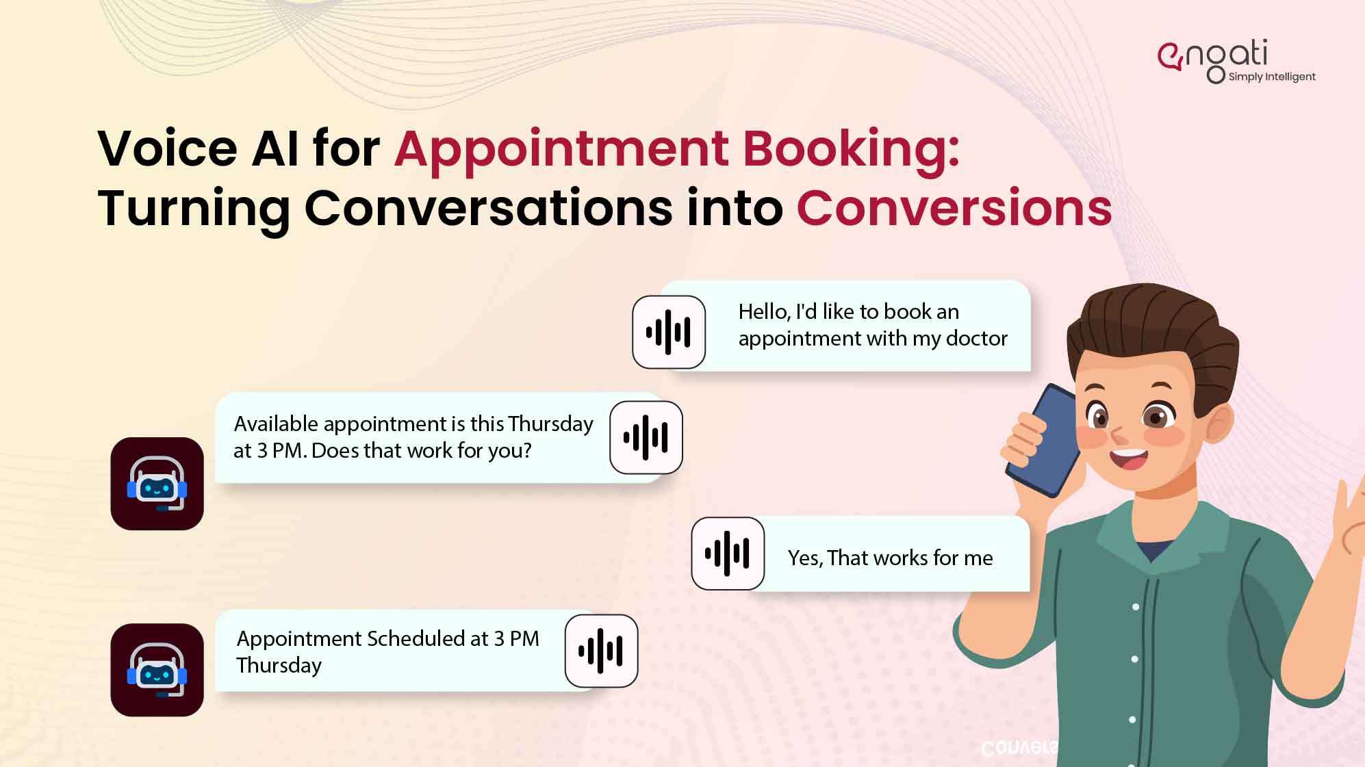 AI powered voice assistant handling appointment bookings through real time conversational customer interactions across industries.
