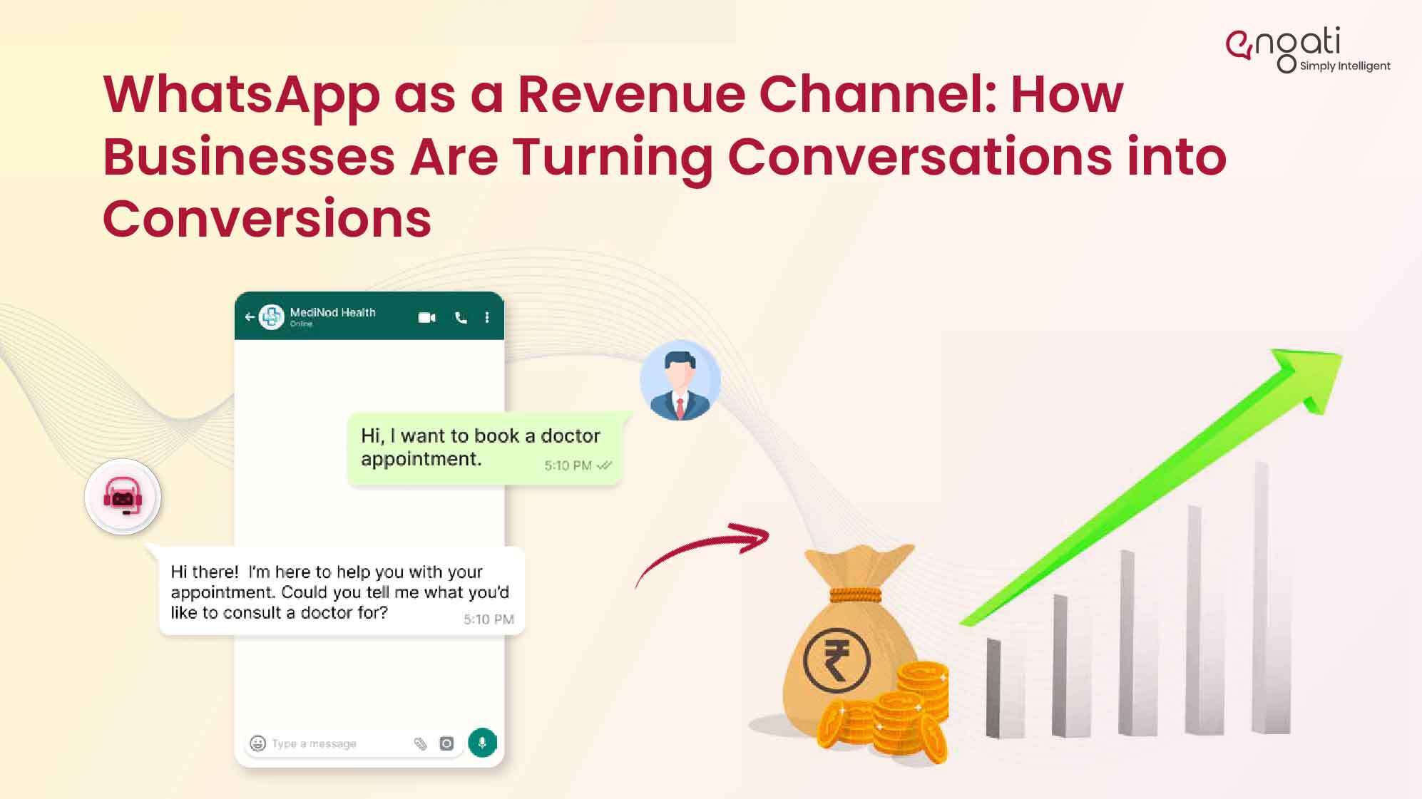 Modern conversational commerce and customer engagement concept for a WhatsApp business communication and digital growth blog banner.