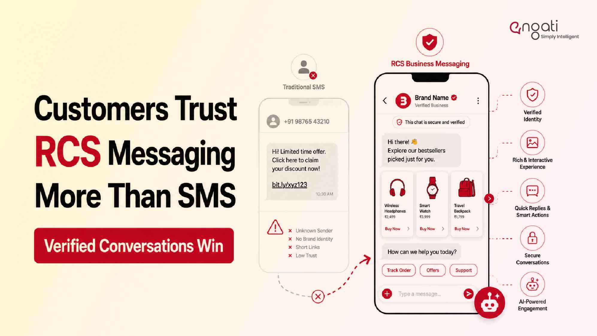 Discover how RCS Business Messaging improves customer trust with verified sender profiles, branded messaging, rich media, secure conversations, and AI-powered engagement. Learn how businesses use conversational RCS to boost customer confidence, reduce friction, and increase engagement.