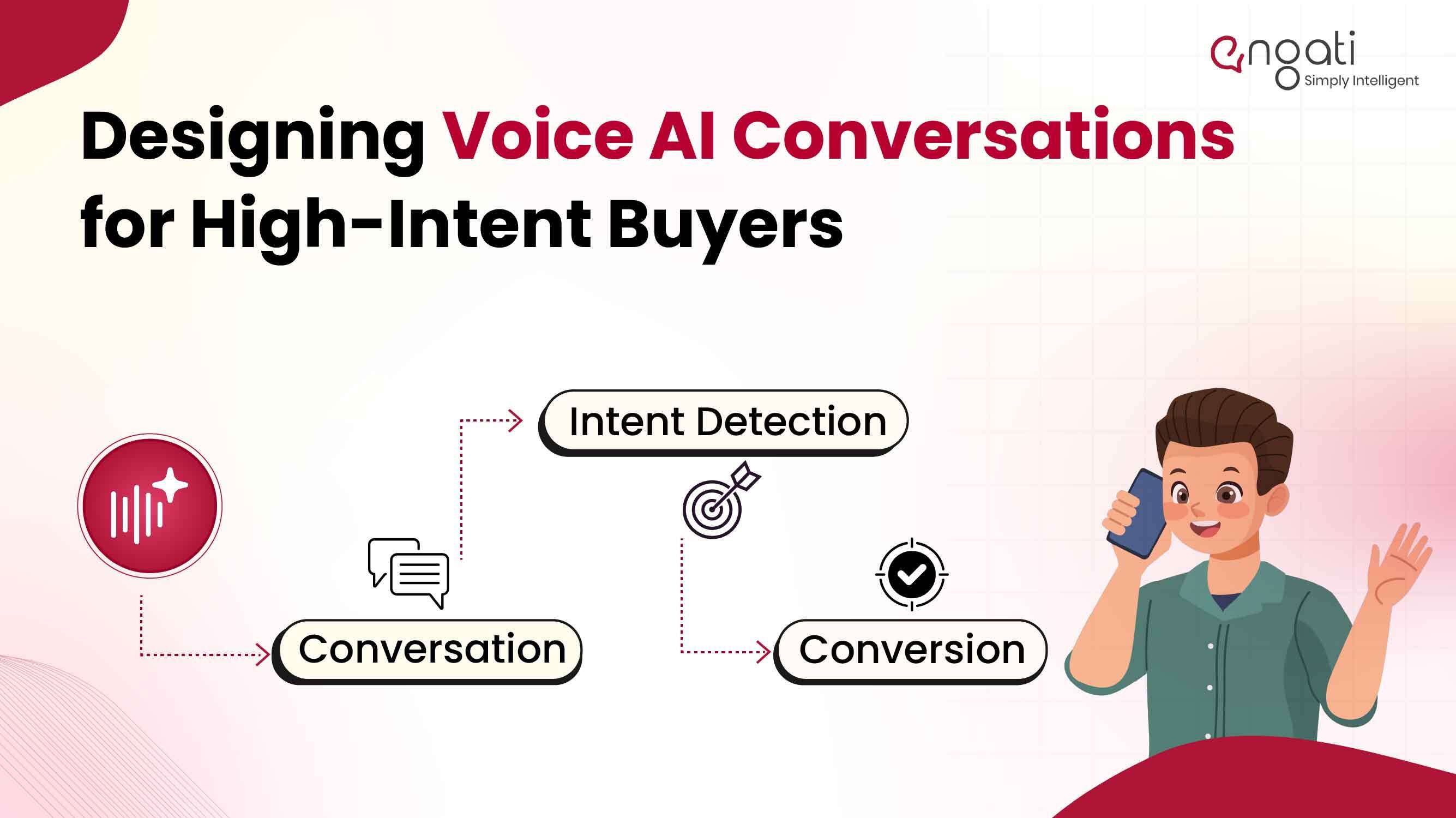 Learn how to design Voice AI conversations that engage high-intent buyers, improve lead qualification, and drive more conversions through conversational AI.