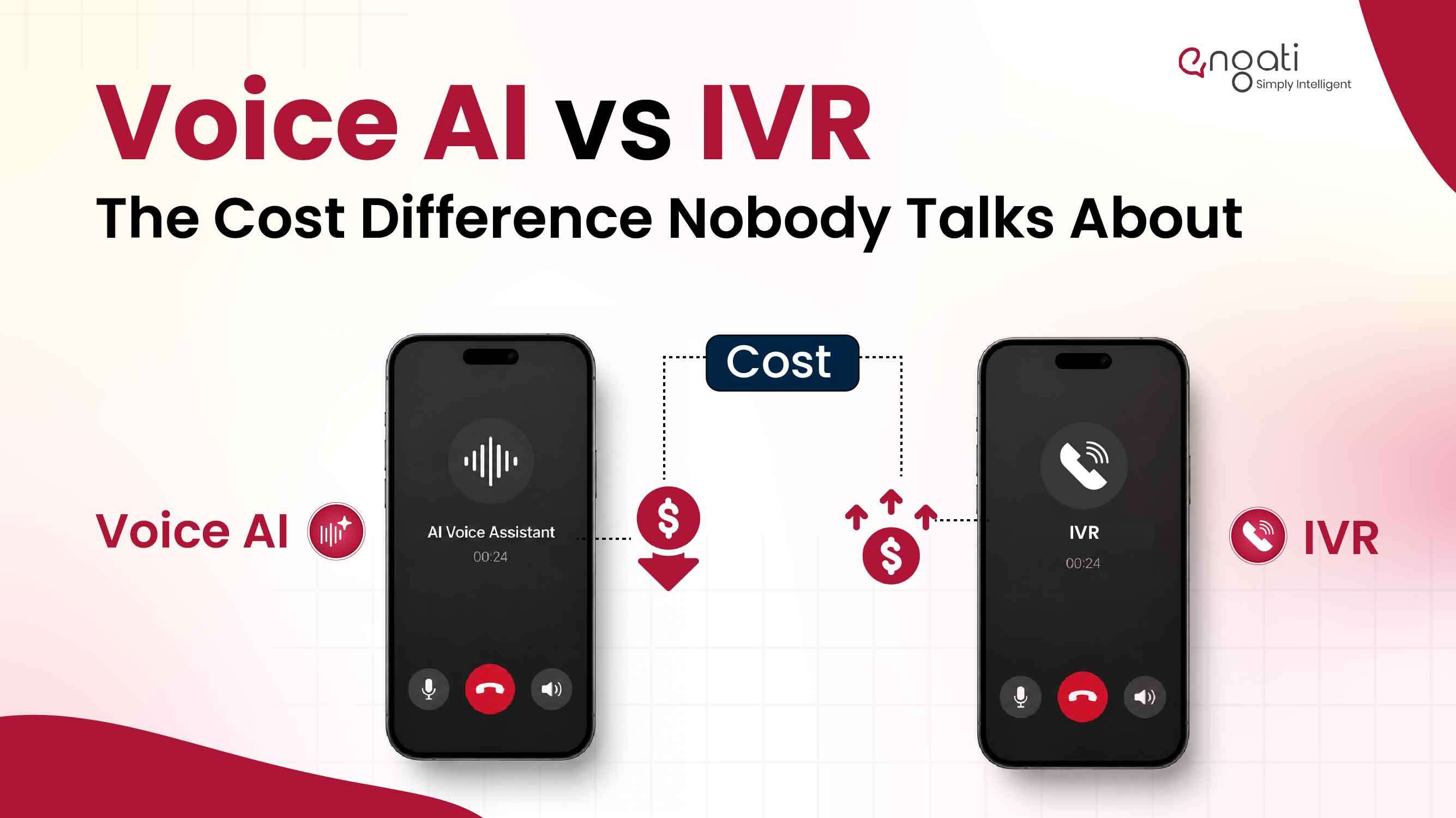 Compare Voice AI and IVR costs beyond setup and licensing. Learn how automation, containment rates, customer experience, and scalability impact ROI for your business