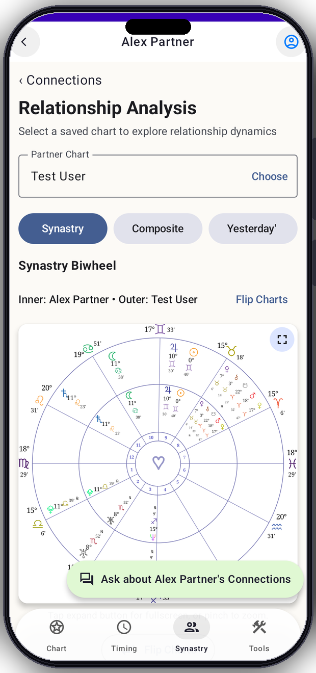 A real Lila Pro synastry screen in an iPhone frame