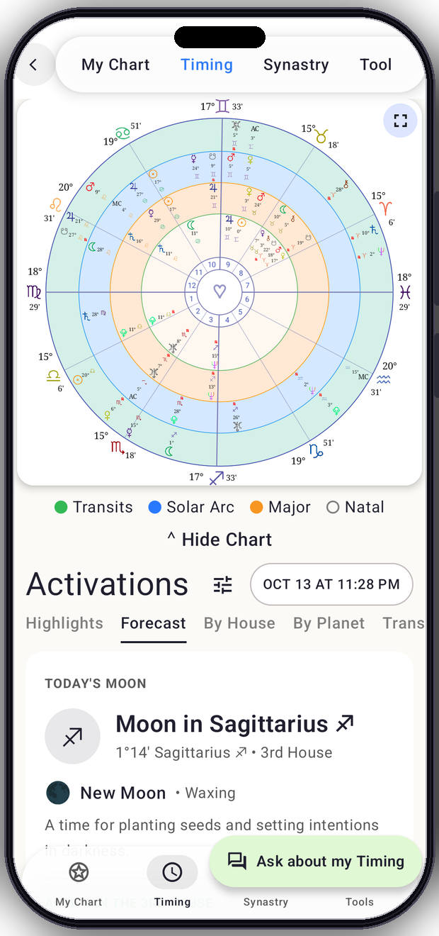 A real Lila Pro forecast screen in an iPhone frame