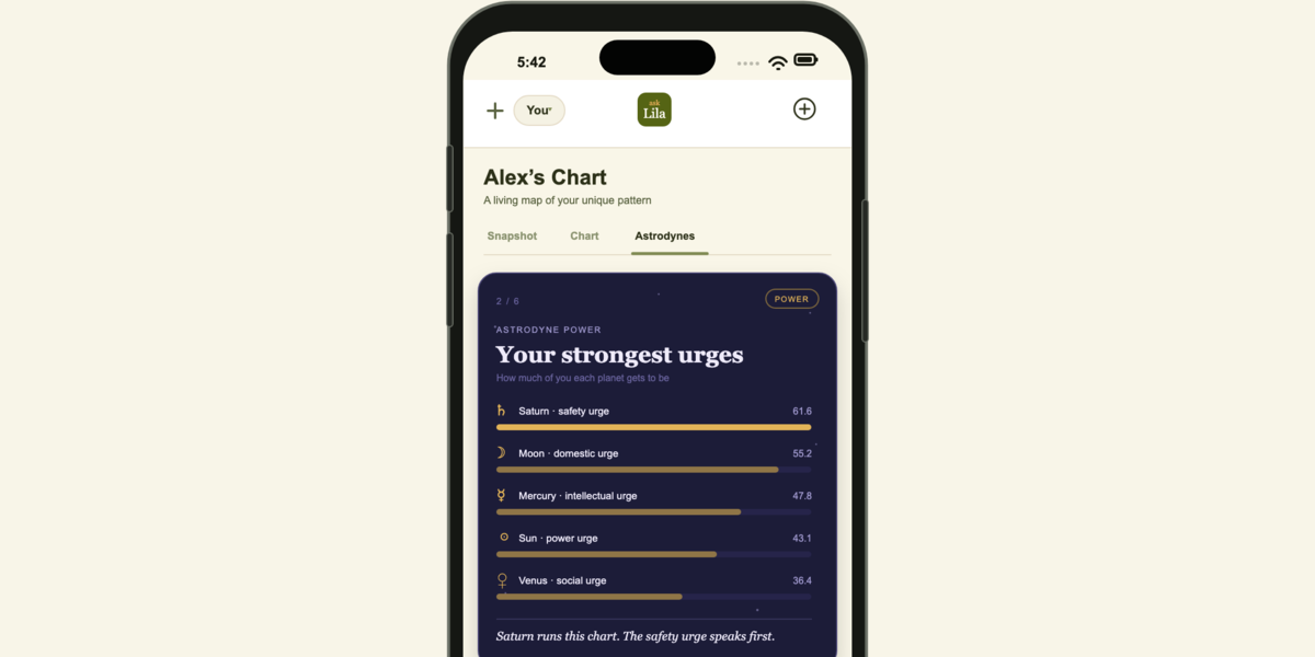 Alex's Astrodyne planet power rankings shown inside a current iPhone frame