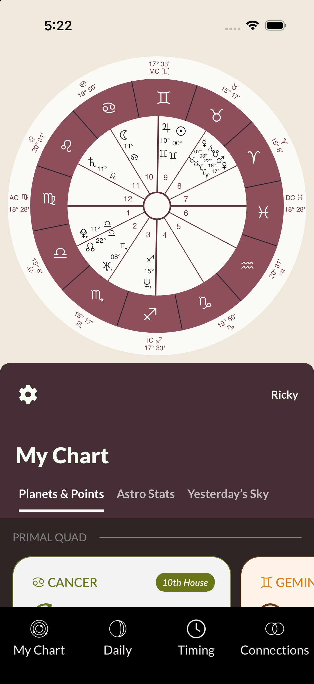 Lila My Chart showing a natal birth chart and Planets & Points