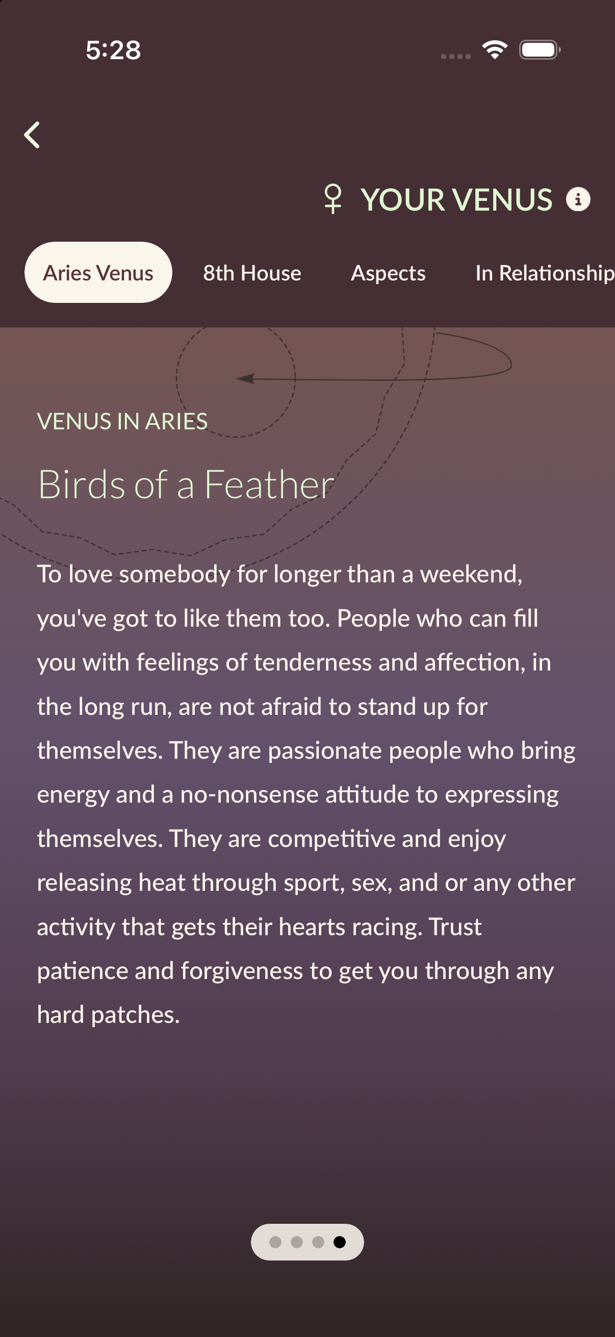 Lila Venus interpretation offering relationship guidance