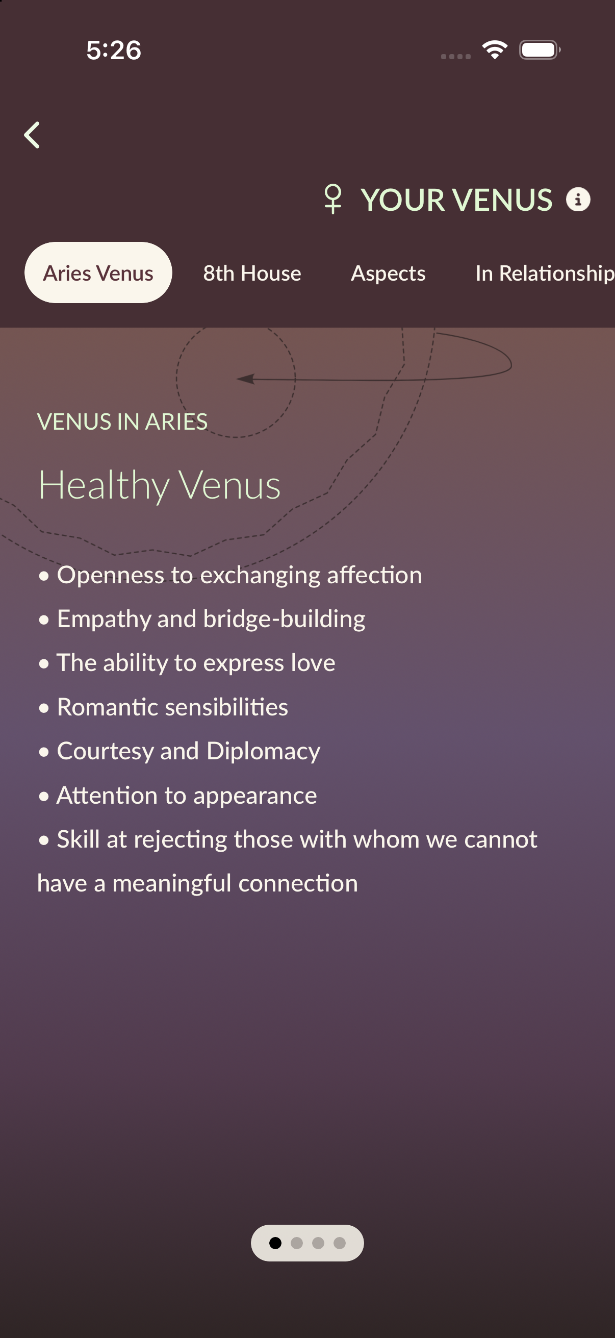 Lila Healthy Venus guidance for embracing planetary strengths