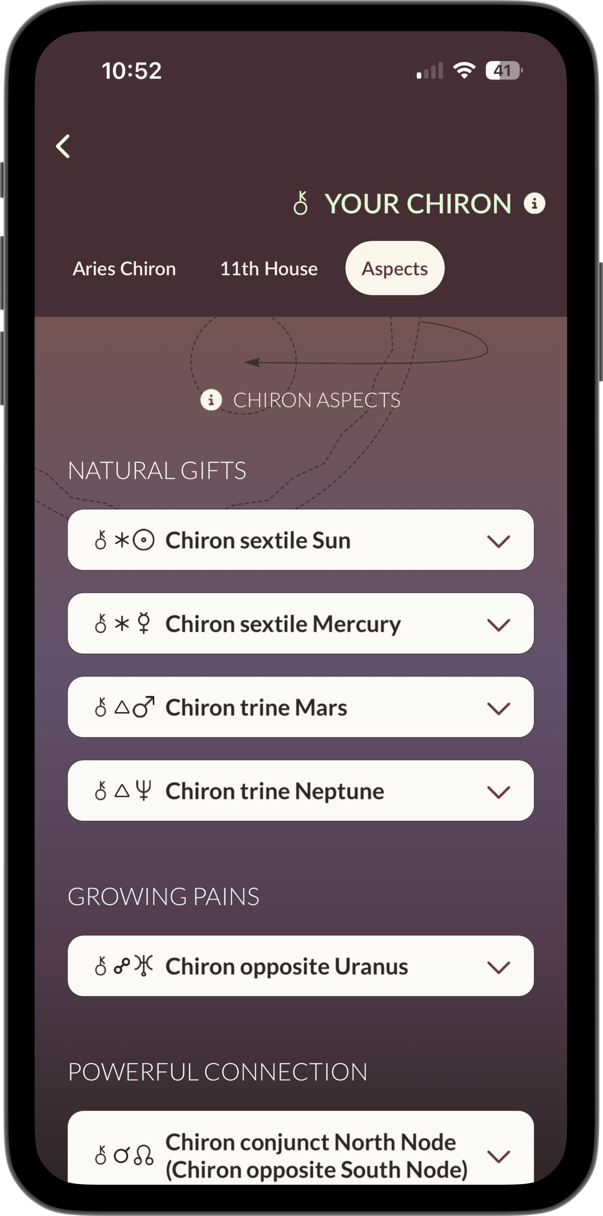 Current LILA Healthy Venus gifts