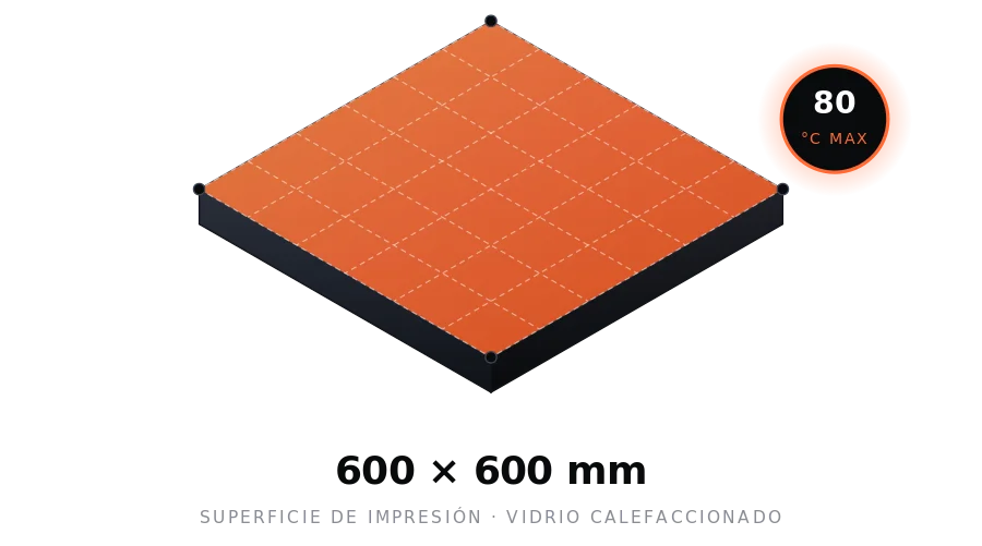 Cama caliente 600×600 mm hasta 80°C con doble eje Z y nivelación BL Touch automática para impresora 3D T-600